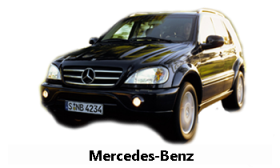 Диагностика автомобиля Mercedes-Benz ML320 W163