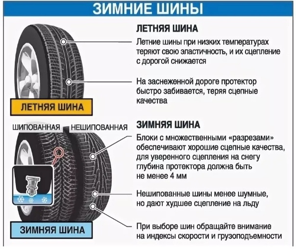 Остаточный рисунок протектора пдд легкового автомобиля